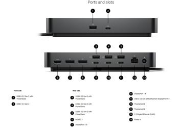 Dell Pro Thunderbolt 4 Smart Dock - SD25TB4 - 180W