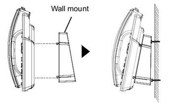 Grandstream držák pro montáž na zeď pro GRP260x