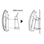 Grandstream držák pro montáž na zeď pro GRP260x