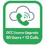 Grandstream GCC-UC-50-SMB Upgrade, licence