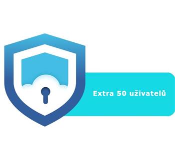 Grandstream GDS Extra 50, rozšíření aplikace SecureAccess o 50 uživatelů